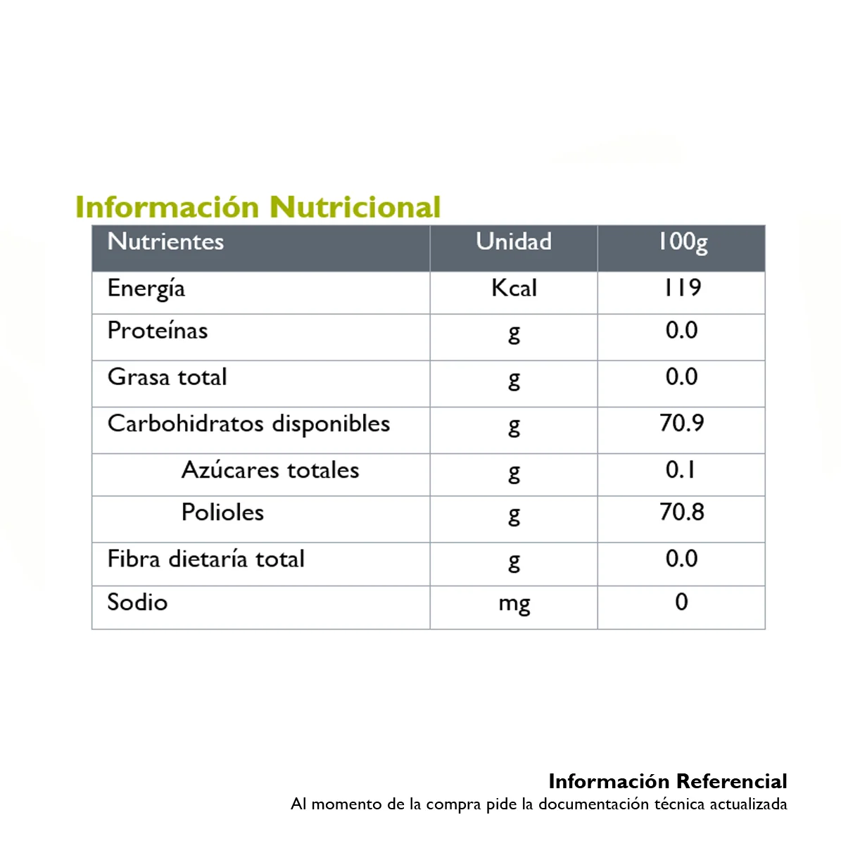 Imagen 2
