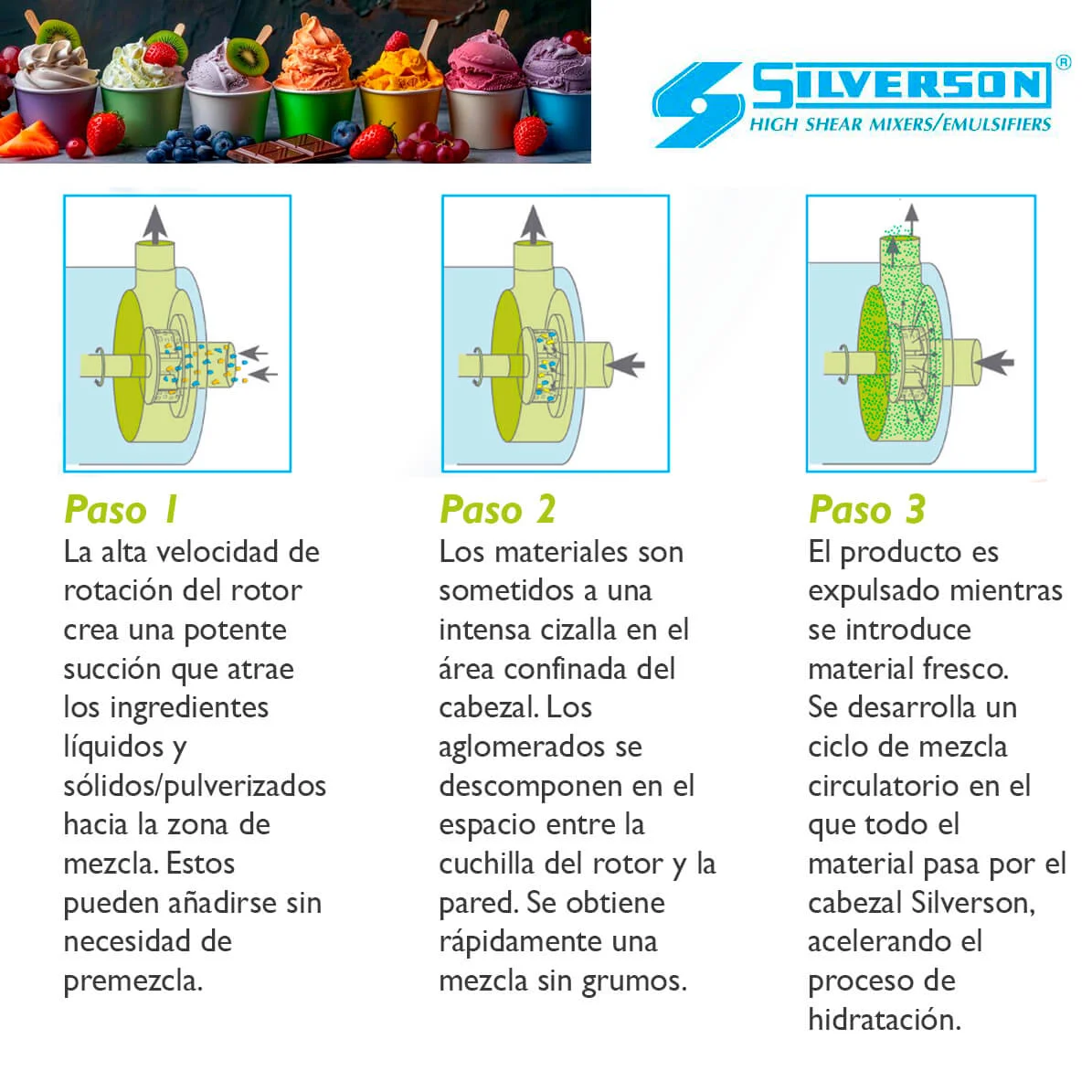 Imagen 3