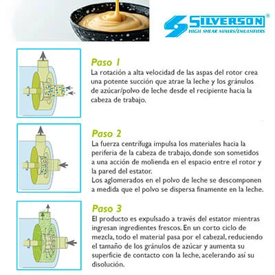 Imagen 3