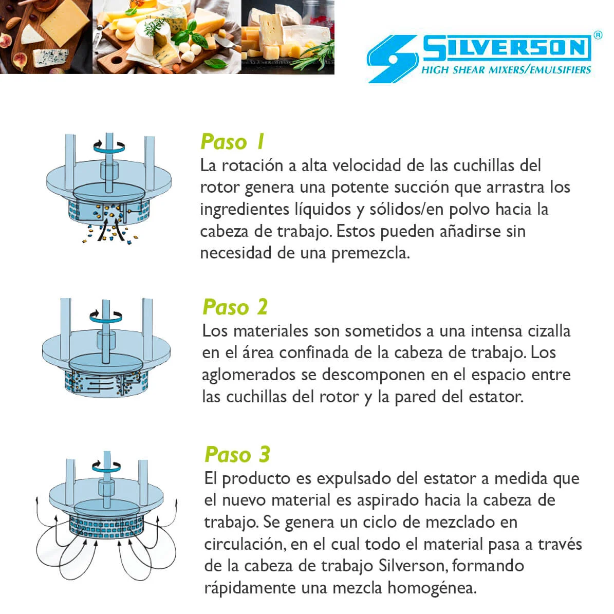 Imagen 3
